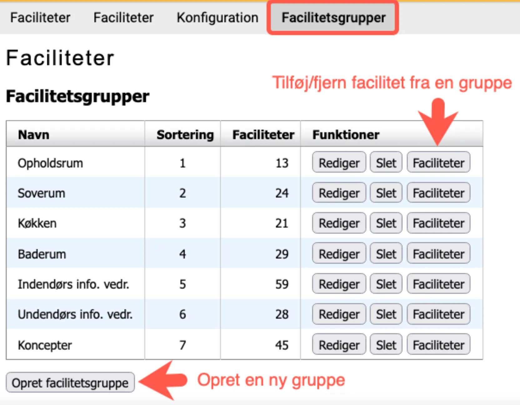Tilføj/fjern facilitet fra en gruppe