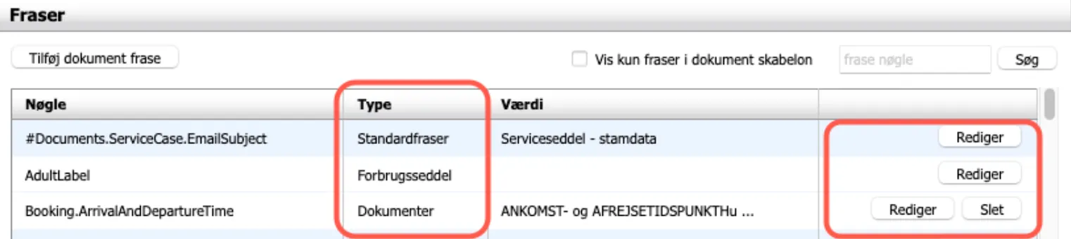 De foskellige fraser