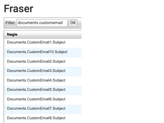 Ekstra standard fraser