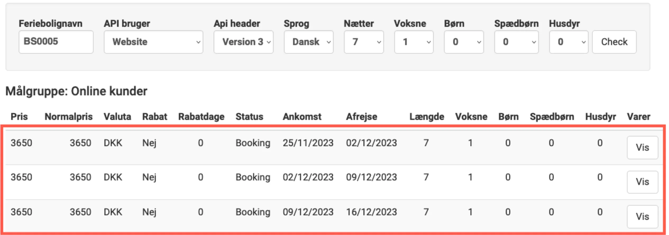 Resultat