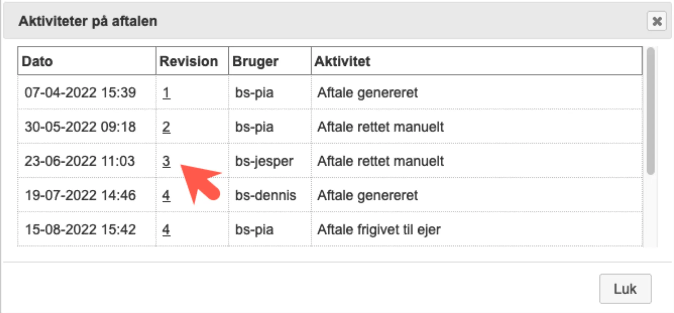 Aktiviteter for ferieboligen