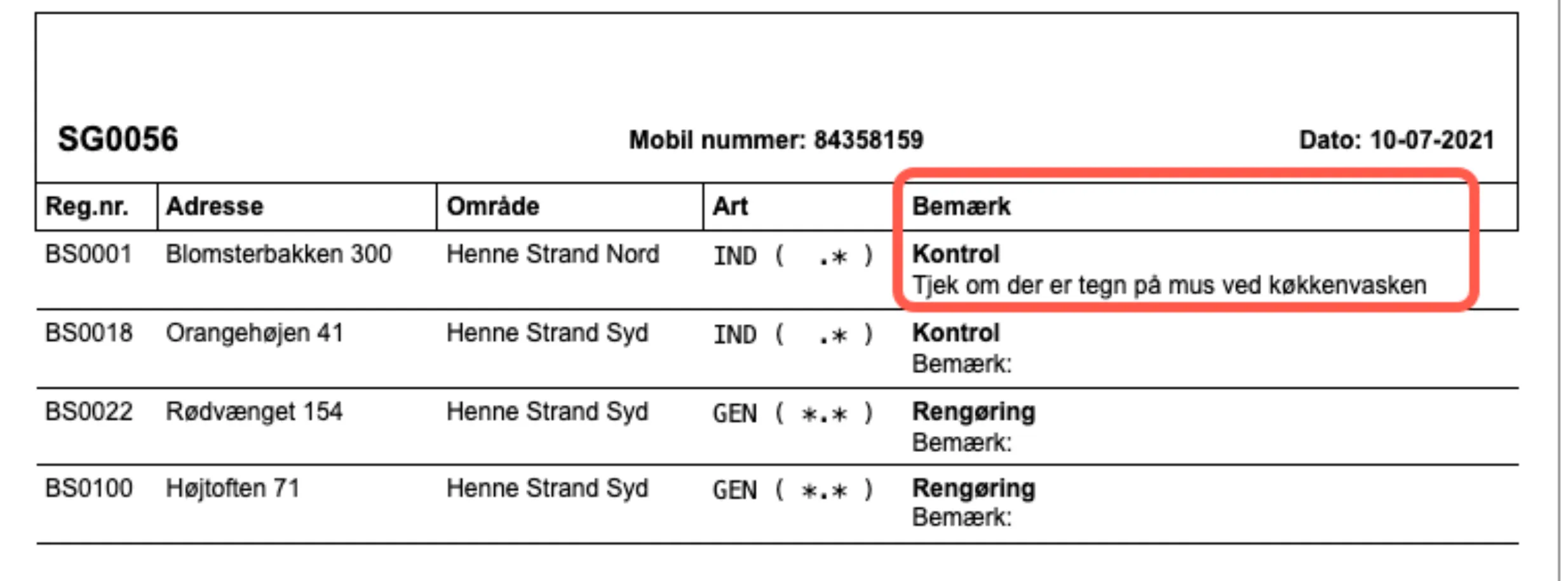 Notat på ferieboligen