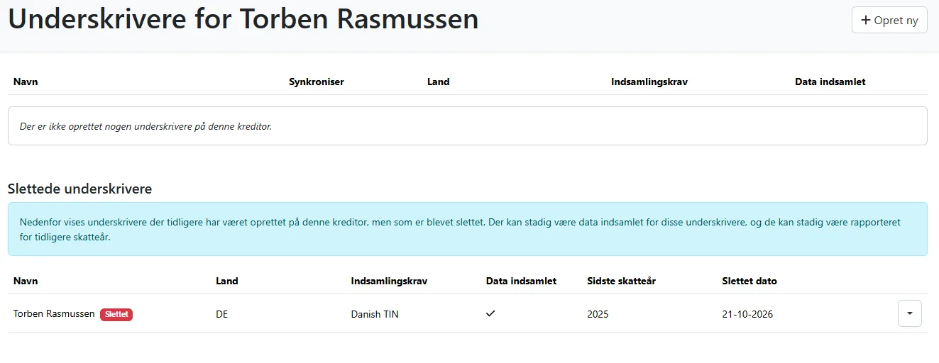 Det er stadig muligt at redigere en slettet underskriver