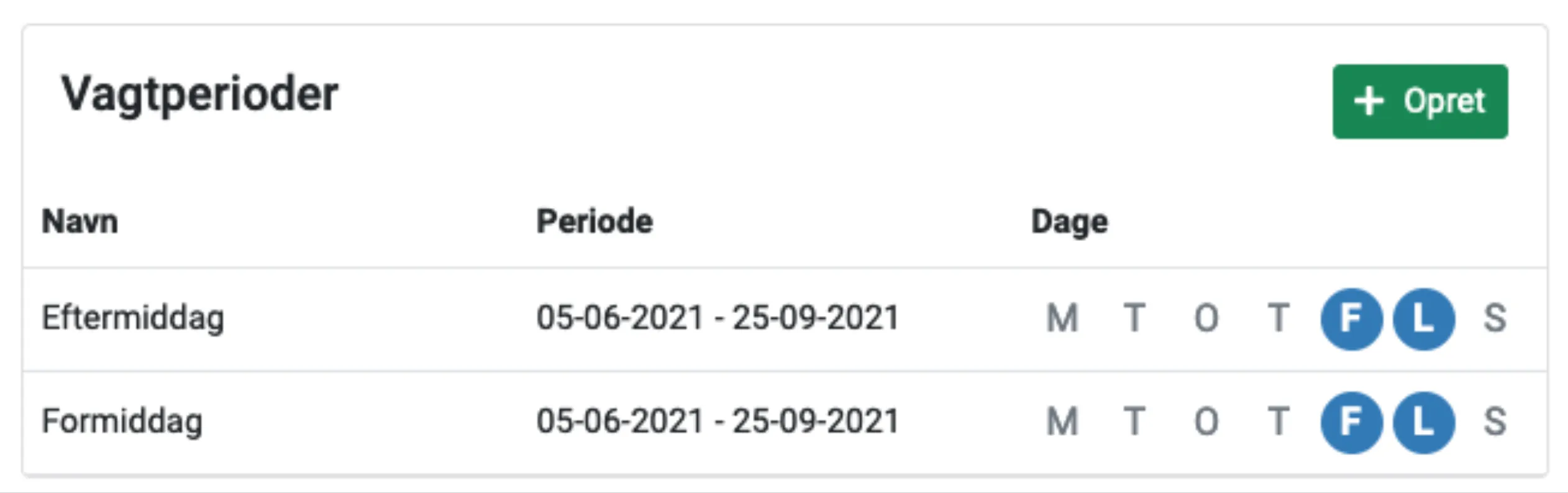 Eksempel på vagtperioder