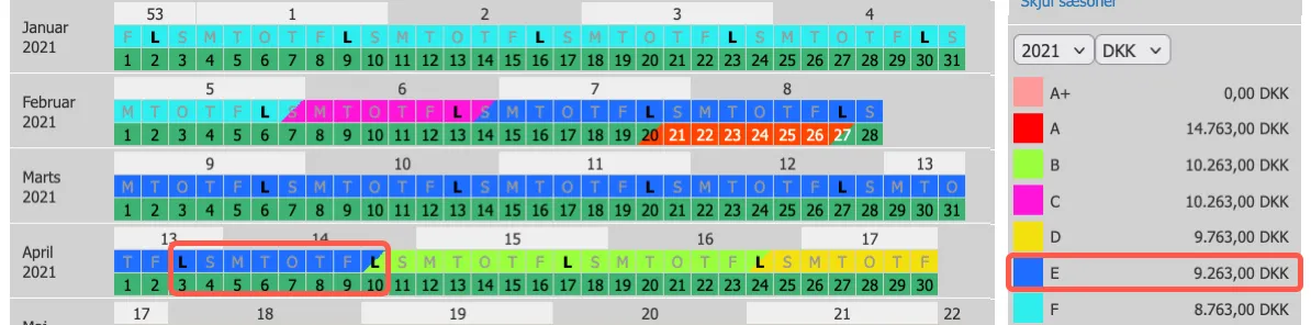 I kalenderen vises sæsonprisen inkl. inkluderede varer