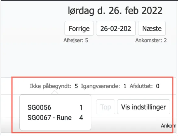 Se status på dagens opgaver