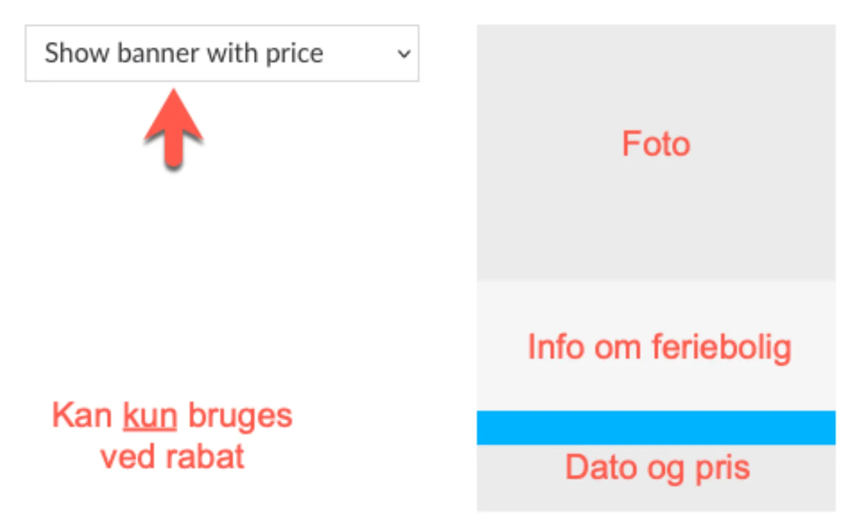 Banner over området med pris og dato