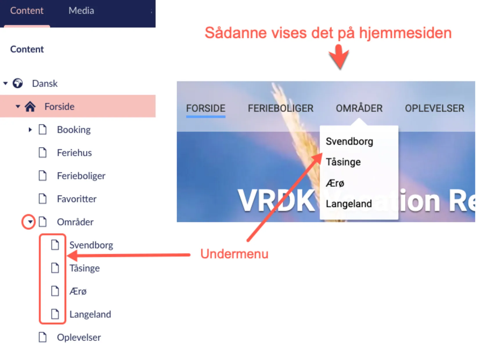 Menupunkter i Umbraco