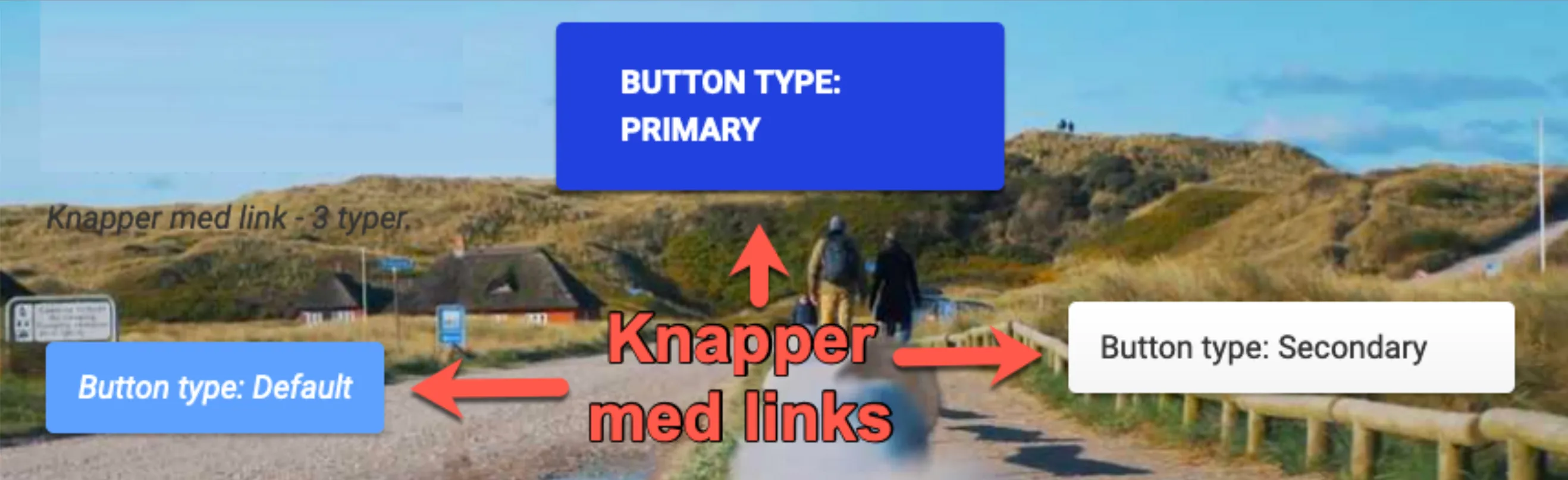knapper ,med links