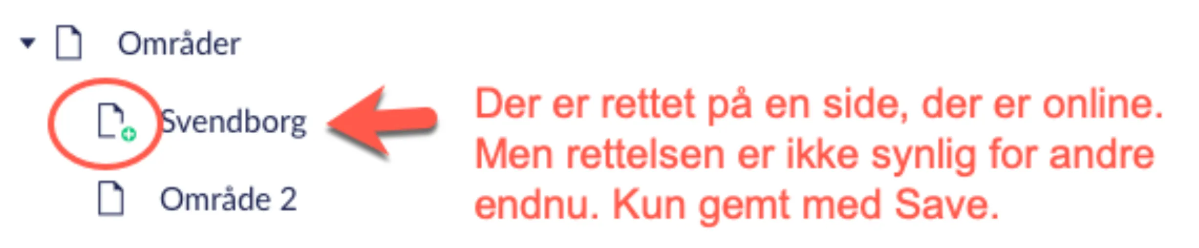 Gemt men ikke offentliggjort